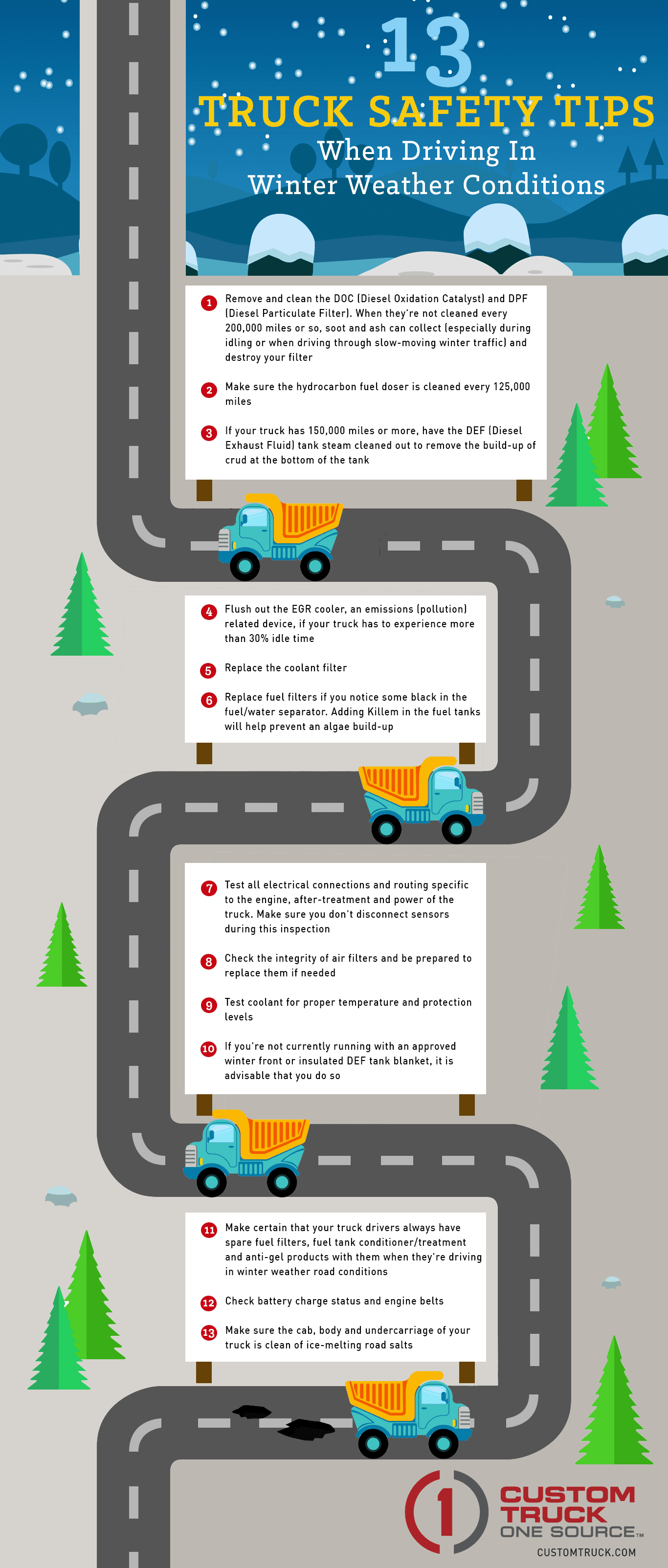 https://www.customtruck.com/wp-content/uploads/2019/01/Winter-Tips-Infographic.png